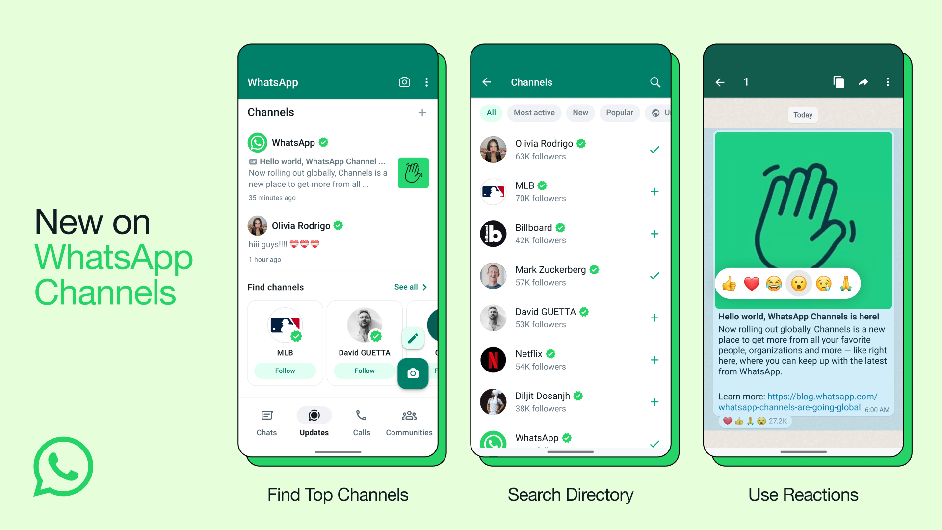 WhatsApp Launches 'Channels' Feature Globally, Reach Over 150 Countries