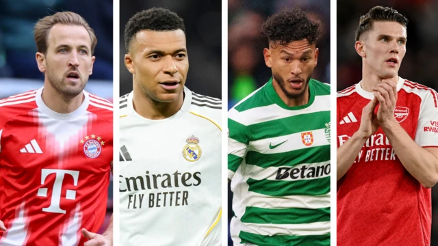 Champions League Roundup