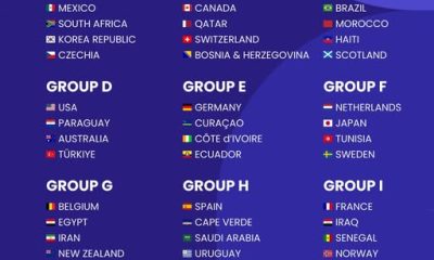 World Cup 2026